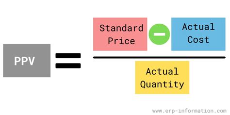 ppv meaning finance|What Is PPV (Purchase Price Variance)